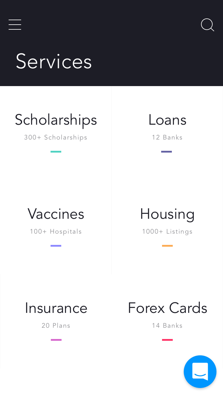 Gradly Your Guide for MS in US